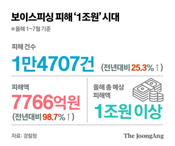 bdf630da-b243-4703-b619-b9b776e3d742