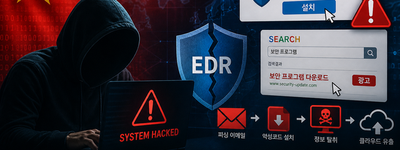 중국 해킹조직, 정상 프로그램으로 위장해 한국 기업 파고들다…보안 프로그램까지 무력화하는 ‘신뢰 침투형’ 공격에 경계 커진다